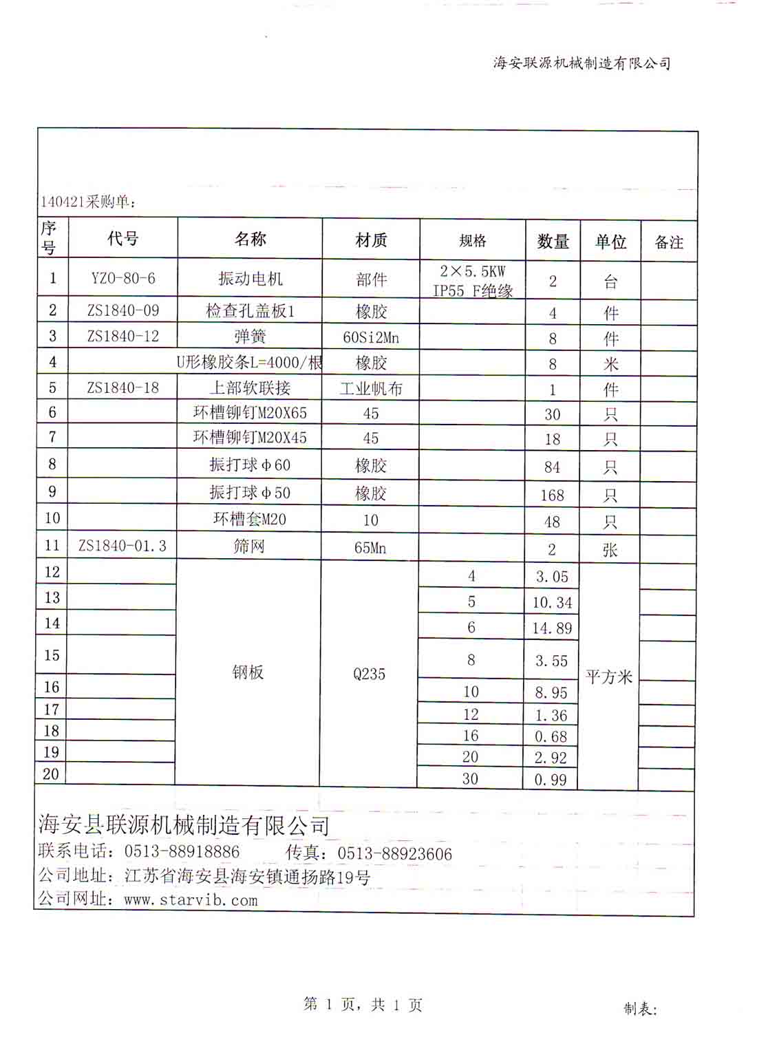 140421采購清單列表