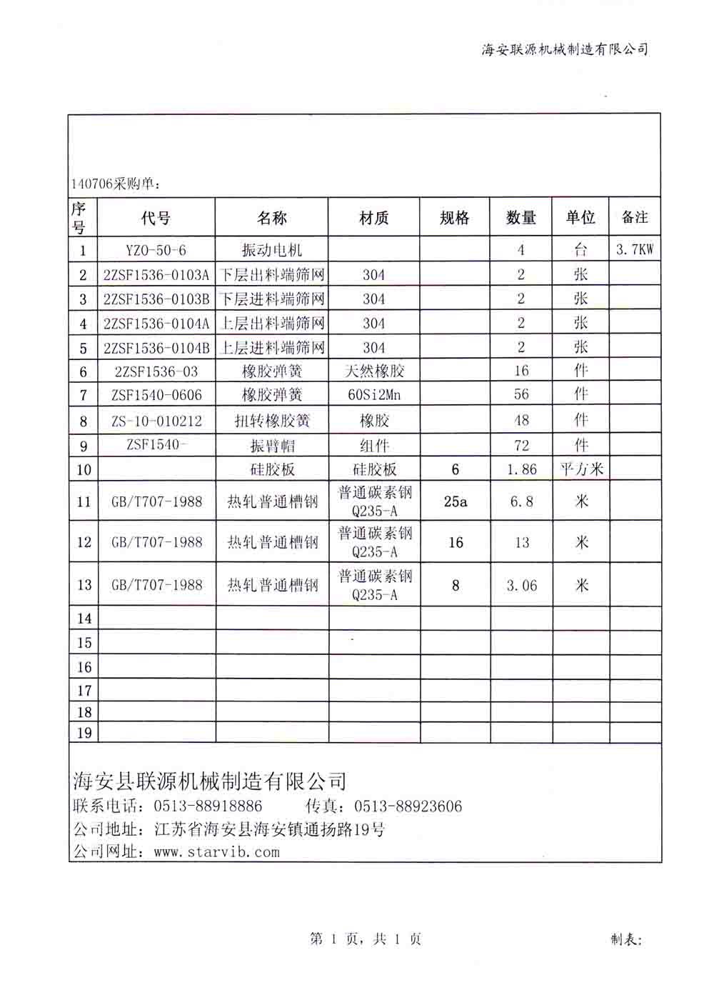 140706采購清單列表