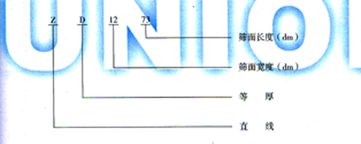 ZD型直線等厚篩型號示例圖