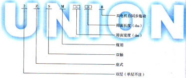 ZSM型煤用座式雙軸振動篩型號示例圖