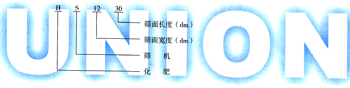 HS型化肥篩型號示例圖