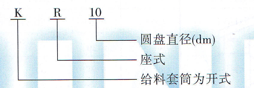 KR座式圓盤給料機型號示意圖